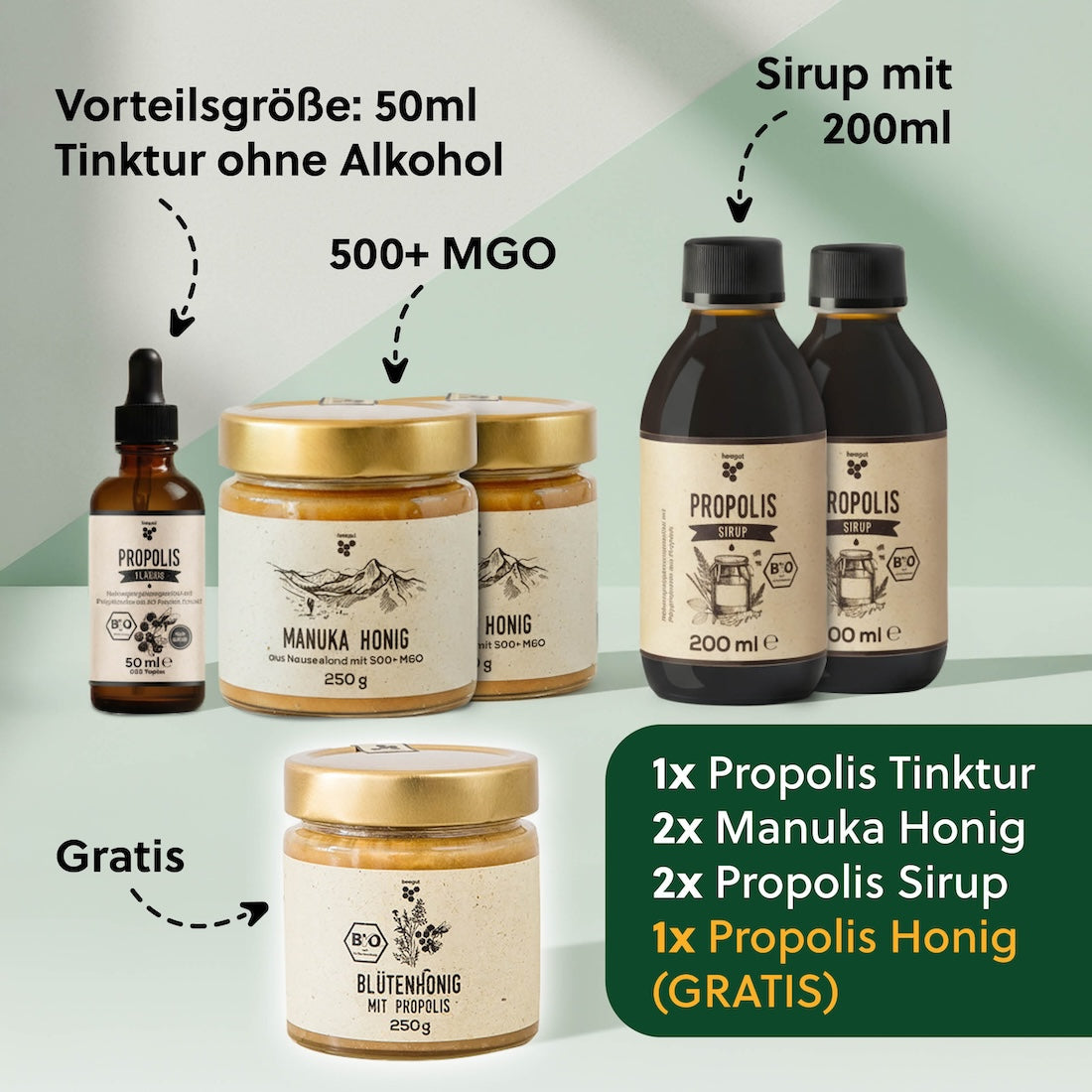 Das steckt im XXL Kinderset=>Lieferumfang: 50ml Bio Propolis Tinktur ohne Alkohol, 2x 250g Manuka Honig MGO 500+, 2x 200ml Bio Propolis Sirup, Gratis: 250g Bio Propolis Honig